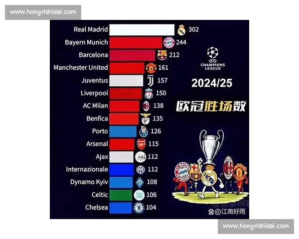 欧冠焦点战米兰对决拜仁豪门碰撞巅峰较量引爆期待之夜