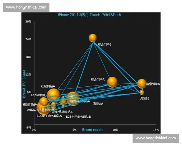 聚焦vs伊东的对决解析技术风格与赛场走向前瞻全面观察深度评估